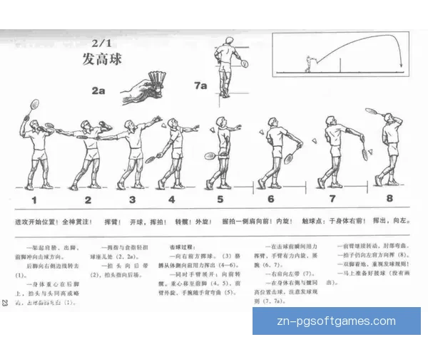 学习羽毛球技巧，轻松掌握关键动作